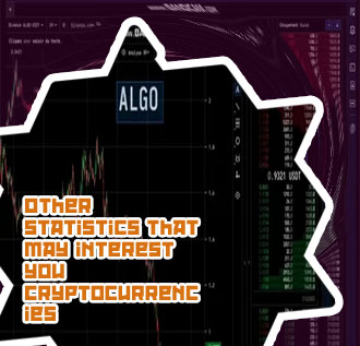 Algo crypto price