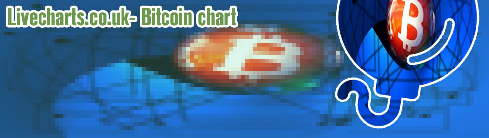 Bitcoin uk