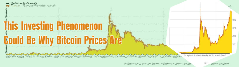 Bitcoin value right now