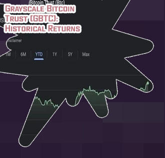 Btc trust