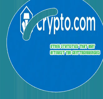 Crypto popularity on coinbase