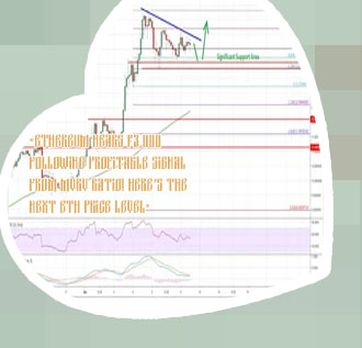 Eth vs usd