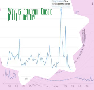 Ethereum classic binance
