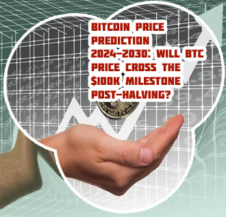 Future value of bitcoin