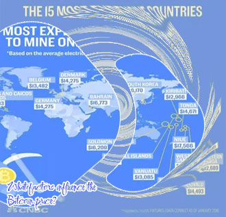How much does 1 bitcoin cost