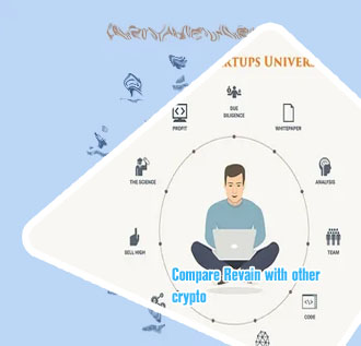 How to purchase revain crypto